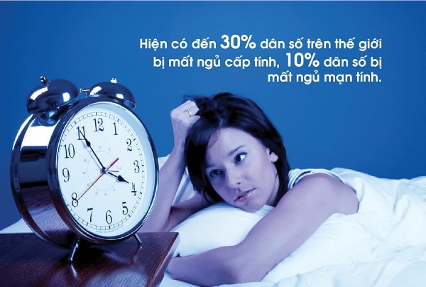 Nguyên nhân gây ra triệu chứng khó ngủ về đêm