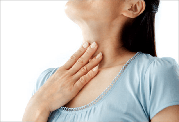 Triệu chứng của bệnh viêm thực quản