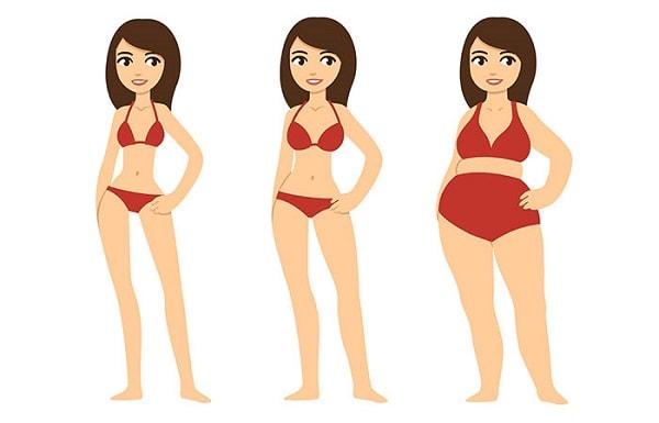 Nguyên nhân nào gây ra tình trạng tăng cân không kiểm soát