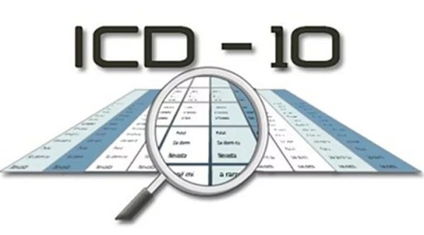 Những tiêu chí nào được sử dụng để chẩn đoán các rối loạn tâm thần theo ICD-10?
