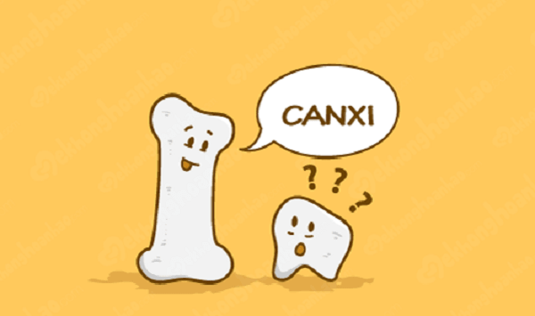Tăng canxi máu
