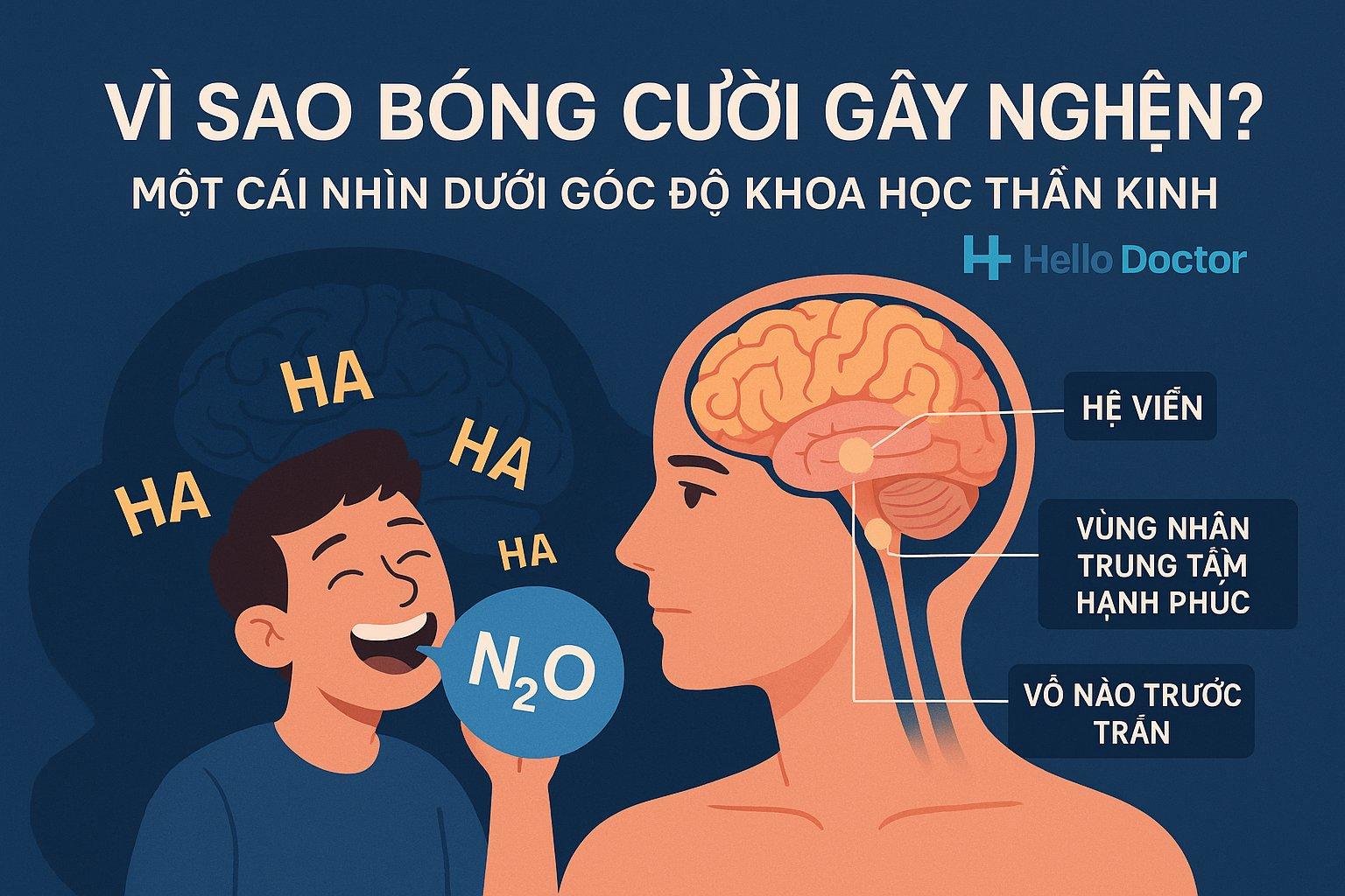 VÌ SAO BÓNG CƯỜI GÂY NGHIỆN? – MỘT CÁI NHÌN DƯỚI GÓC ĐỘ KHOA HỌC THẦN KINH